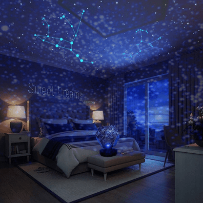 Galaxy Projector For A Dreamy Starry Sky At Home 10555024638216-1