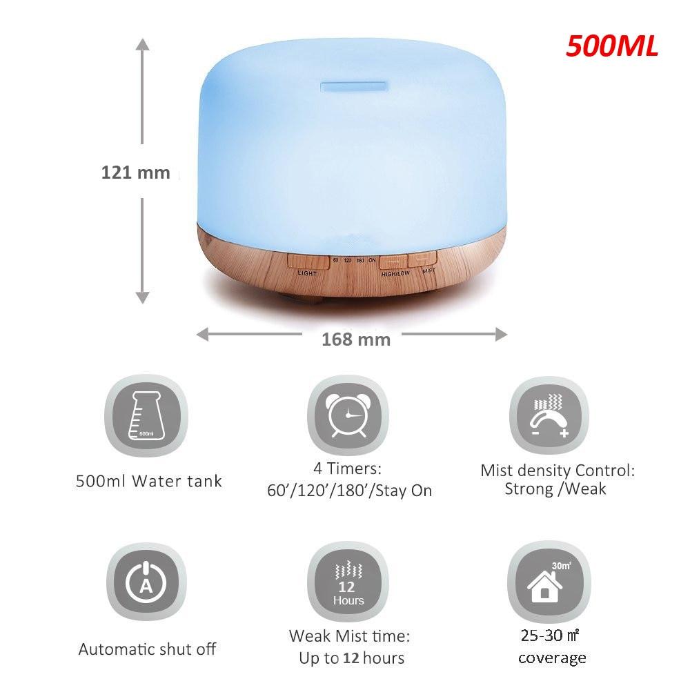 Ultrasonic Humidifier Device For Bedroom Air Moisturizing 5776798122138-1
