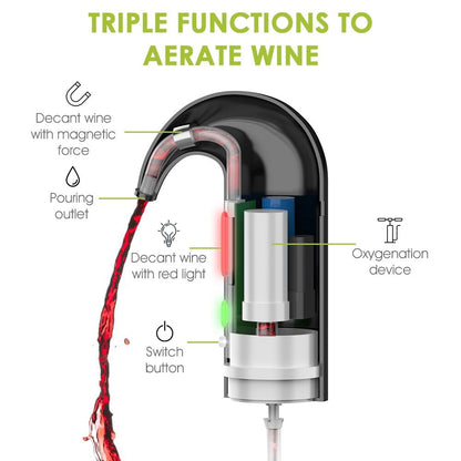 Area Portable Smart Wine Decanter 6024434450586-1