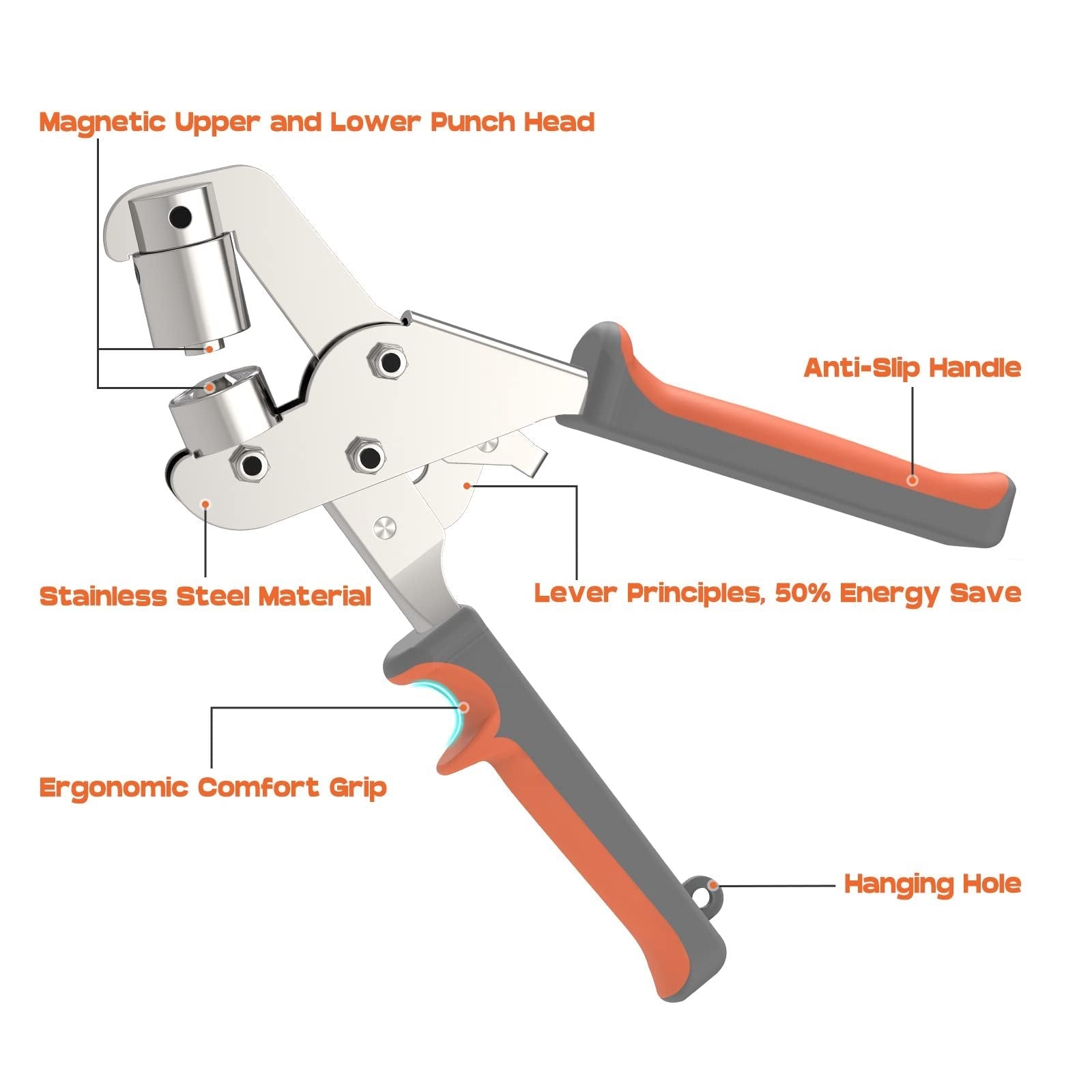 Heavy Duty Grommet Tool Kit For Eyelet Installation Leather Canvas 10002112348441-1