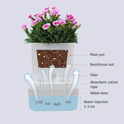 Automatic Self-Watering Flowerpot Transparent Base Reusable Indoor Outdoor Planter 14815617515846-1