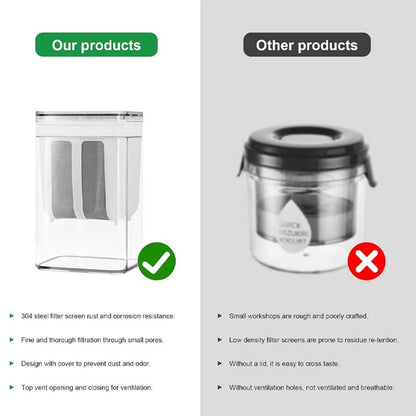 Reusable Greek Yogurt Strainer Container For Homemade Thick Cream 9655994974489-1