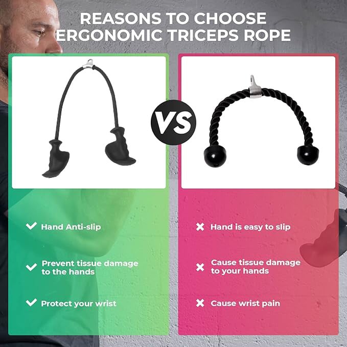 Ergonomic Handle Triceps Training Cord 9827327148334-1