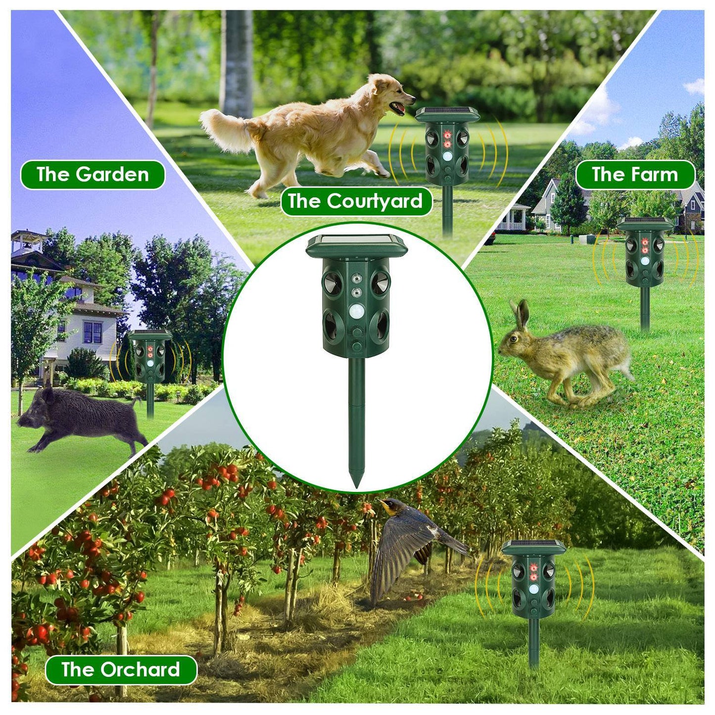 Solar Ultrasonic Animal Repeller Solar Powered Animal Repellent Chaser With PIR Motion Sensor IP54 Waterproof Sound Flashing Light For Deer Raccoon Squirrel Mice Snakes Cat Dog 9018880721116-1
