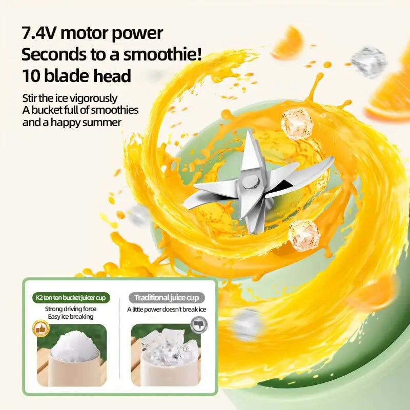 Unleash Instant Energy And Effortless Nutrition Wherever You Go 11674071138572-1