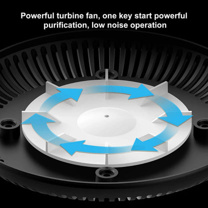 Electronic Smokeless Ashtray - Smoke Air Purifier for Household Office