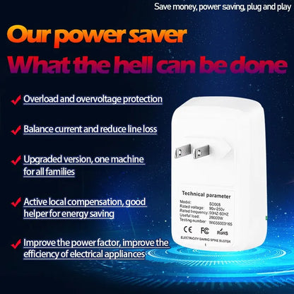 Smart Power Saver for Efficient Home Energy Consumption Control 14998116827462-1
