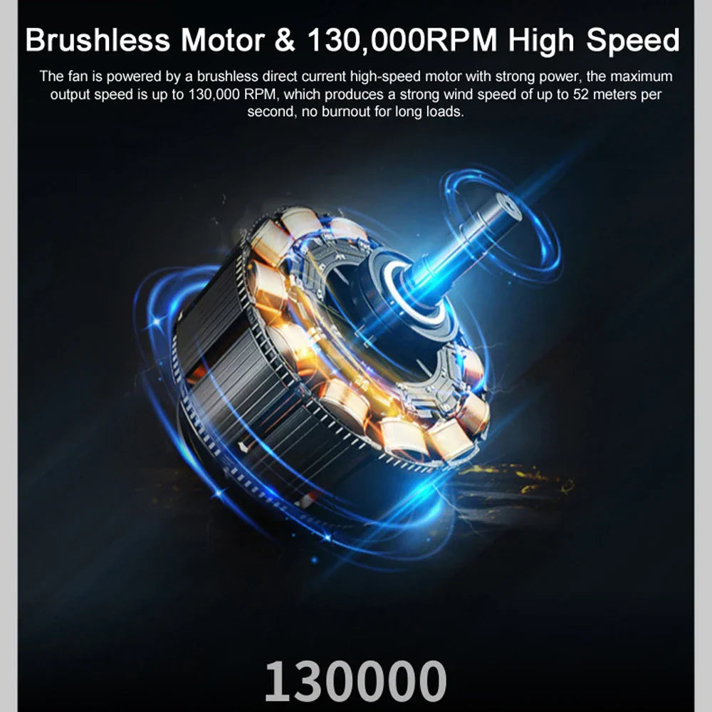 Mini Air Blower Cordless Power Duster Rechargeable Cleaning Tool 14894089240902-1