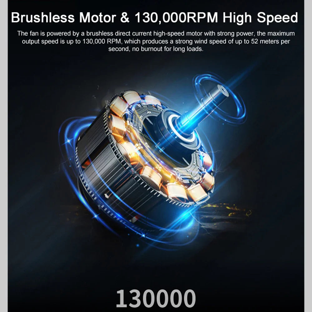 Portable Cordless Mini Air Duster With Adjustable Speed 8915191562574-1