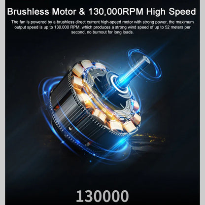 Portable Cordless Mini Air Duster With Adjustable Speed 8915191562574-1