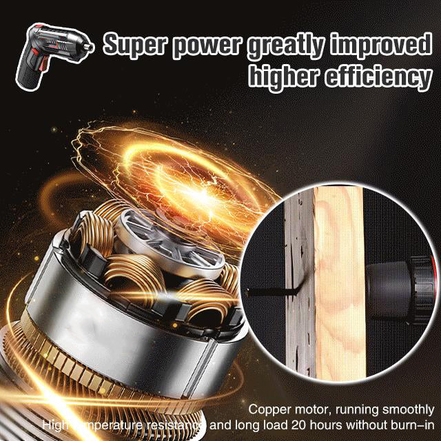 Powerful Versatile Cordless Electric Screwdriver Set With Magnetic Bits 9752484544846-1