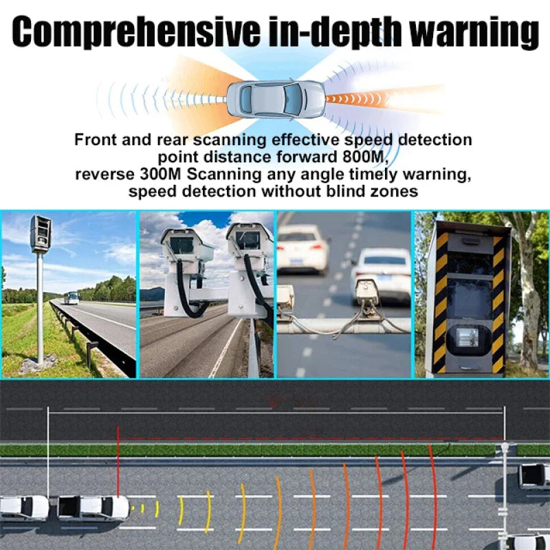 Portable Radar Warning Unit Enhancing Driver Awareness Through Advanced Signal Monitoring 10110860034382-1