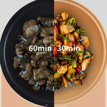 Nonstick Wok With Steamer Basket For Fast Healthy Cooking 9750513418574-1