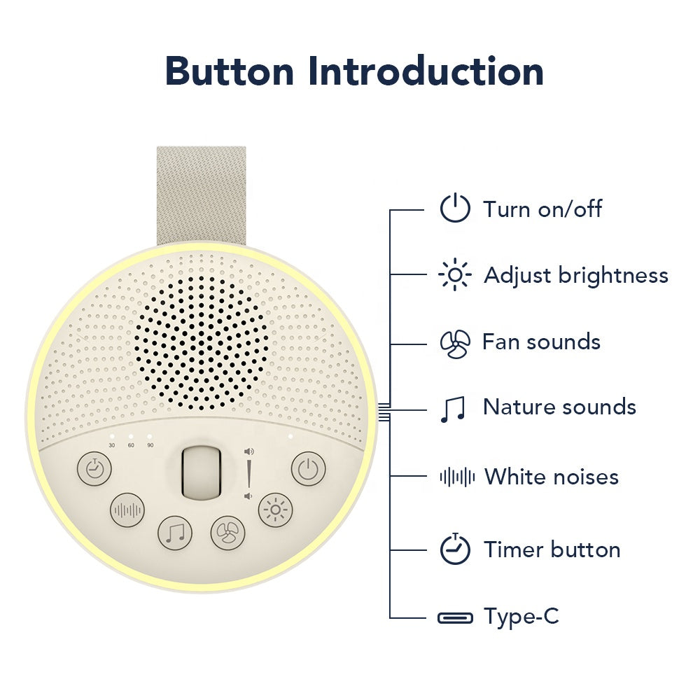 Soothing White Noise Baby Sound Device Relaxation Sleeping Aid Machine 11579294155020-1