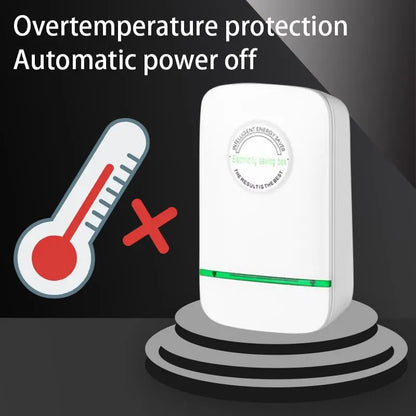 Smart Power Saver for Efficient Home Energy Consumption Control 14998116827462-1