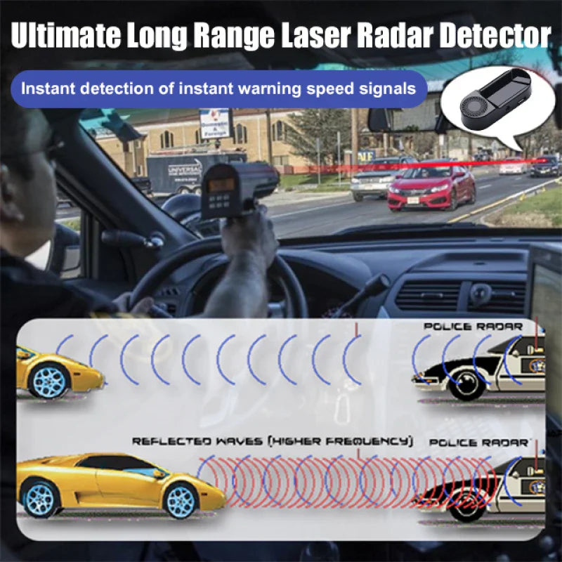 Portable Radar Warning Unit Enhancing Driver Awareness Through Advanced Signal Monitoring 10110860034382-1