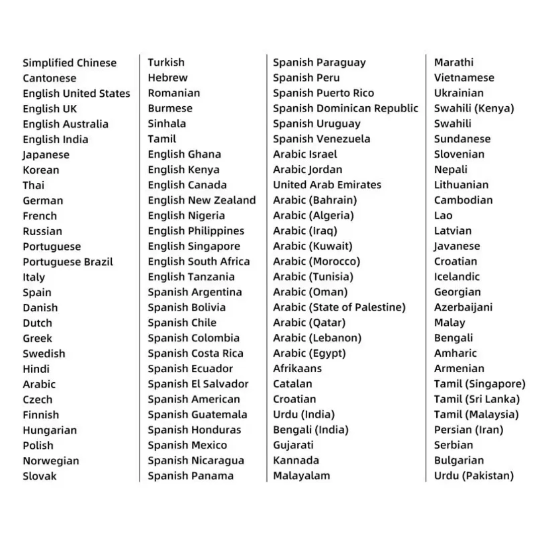 Intelligent Language Scanning Device Enabling Instant Multilingual Communication 11479506452748-1