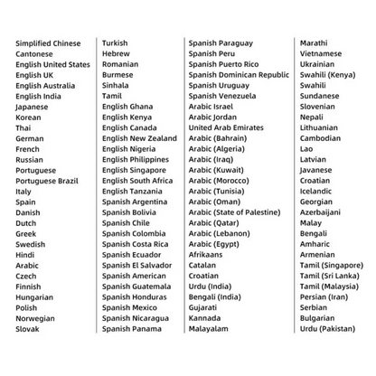 Intelligent Language Scanning Device Enabling Instant Multilingual Communication 11479506452748-1
