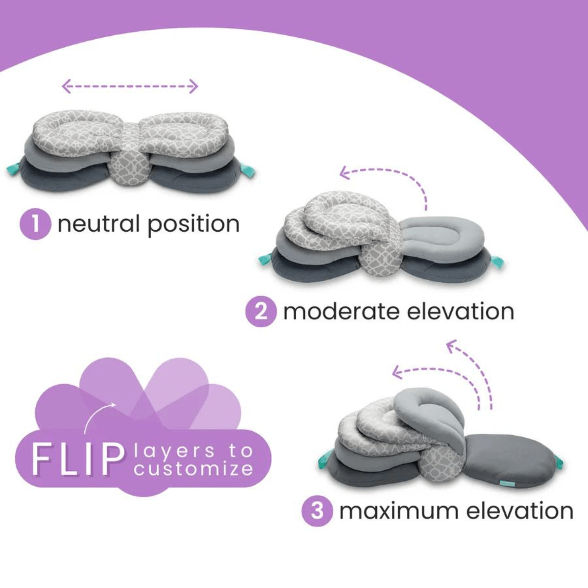 Adjustable Nursing Pillow Supports Comfortable Feeding Positions For Mother And Baby 14988271878470-1