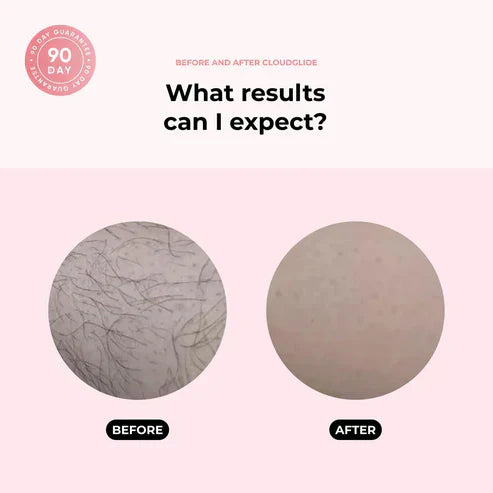 Razor For Quick Grooming And Smooth Skin Anywhere 15110573064518-1