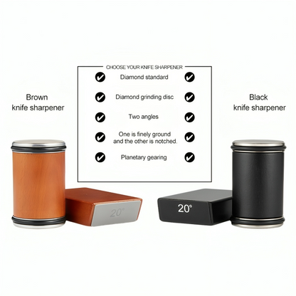 Rolling Sharpener for Effortless and Safe Blade Sharpening System 15056628580678-1