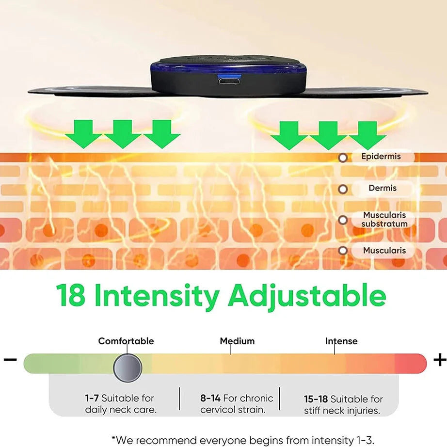 Aeroflux Wireless Tens Machine – Customisable Pain Relief With Modes And 19 Intensity Levels 15495005471100-1