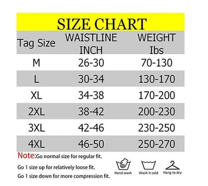 Men’S Compression Shaper Shorts Slim Waist Support Core And Comfort 14957772800326-1