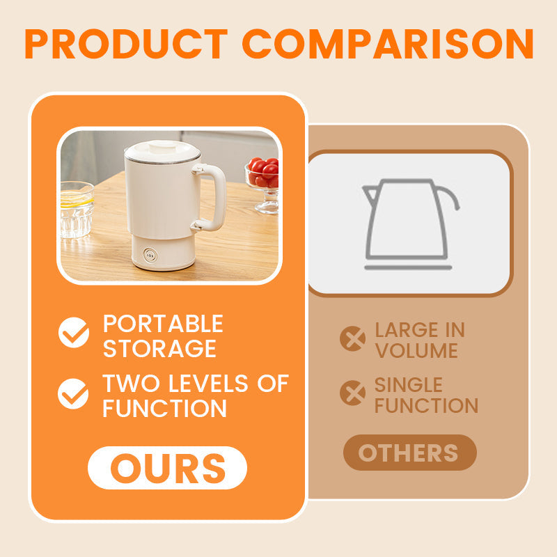Compact Travel Folding Electric Kettle For Quick Water Boiling 8671761203338-1