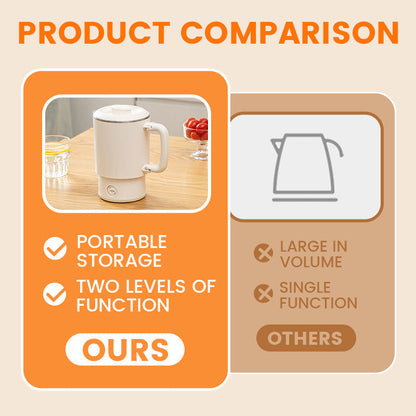 Compact Travel Folding Electric Kettle For Quick Water Boiling 8671761203338-1