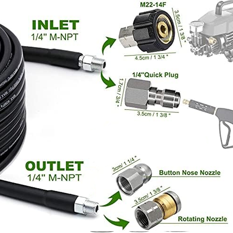 5800Psi Sewer Jetter Kit - Unclogs Drains/Pipes With Rotating Nozzle, Fits Most Pressure Washers 10277760303415-1
