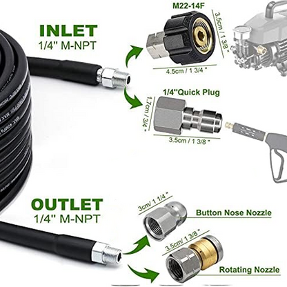 5800Psi Sewer Jetter Kit - Unclogs Drains/Pipes With Rotating Nozzle, Fits Most Pressure Washers 10277760303415-1