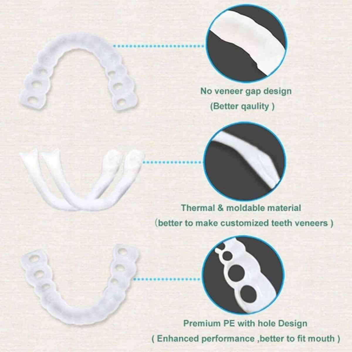 Dental Aligner For Whitening Teeth And Invisible Orthodontic Comfort