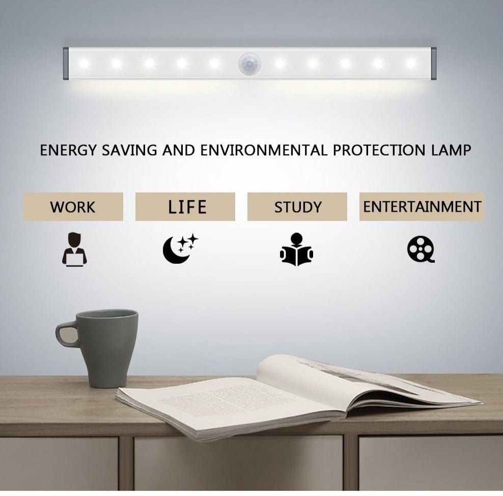 Usb Rechargeable Motion Led Light 14814321443142-1