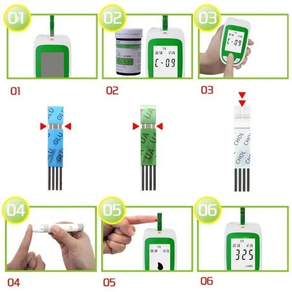 3 In 1 Monitor (Cholesterol-Glucose-Uric Acid) Complete Set Includes Lancing Device And Lancets