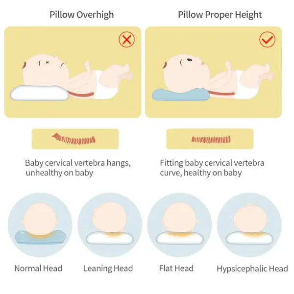 Baby Pillow Head Shaping Prevent Flat Head For Newborn Baby