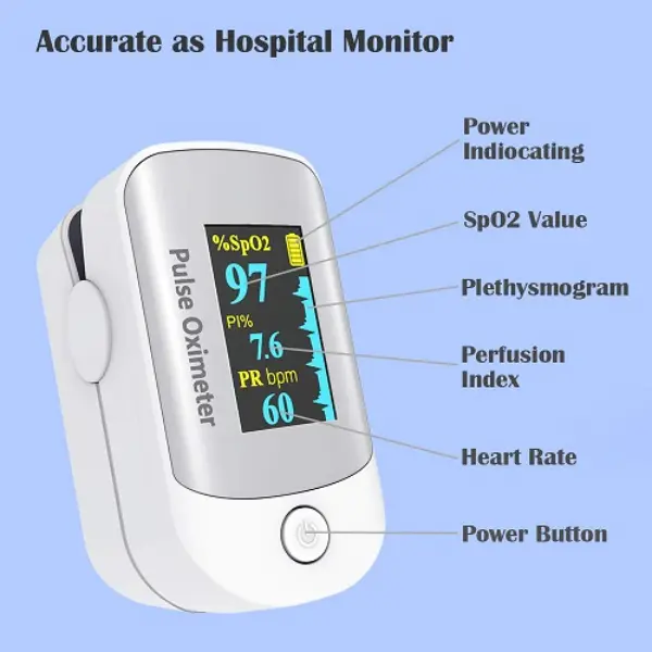 Finger Blood Pressure Pulse Oximeter2