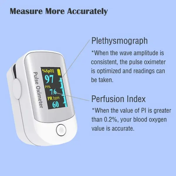 Finger Blood Pressure Pulse Oximeter3