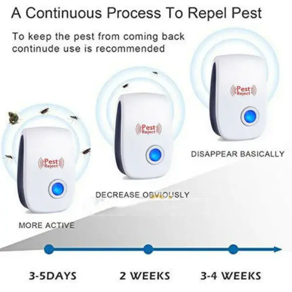 Reject Killer Electric Ultrasonic Pest Repeller5