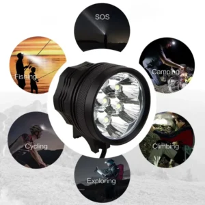 Waterproof Bike Headlight For Night Riding3