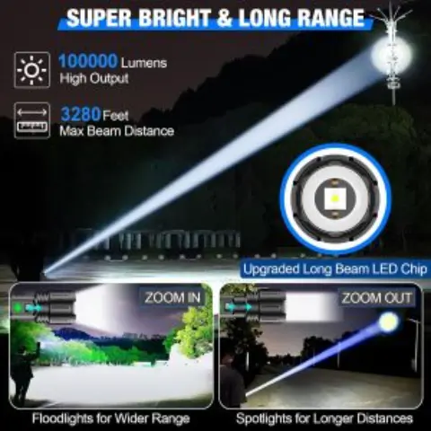 World’S Brightest Flashlight