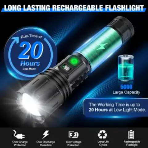 World’S Brightest Flashlight