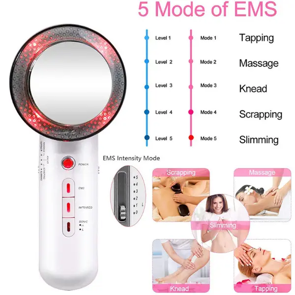 Body Slimming & Anti-Cellulite Massager, Ultrasonic Cavitation Fat Burner Device2