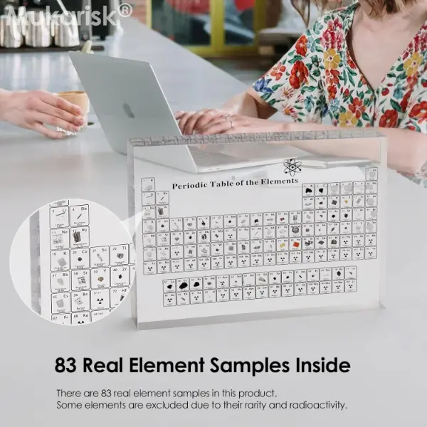 Periodic Table Display With Real Elements2