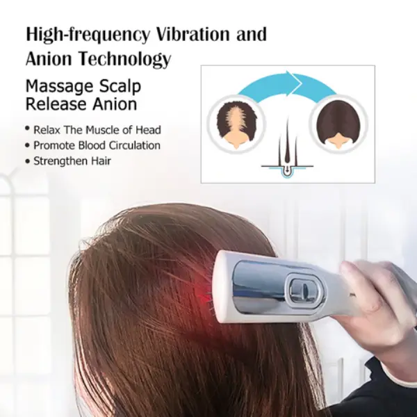 Professional Hair Regrowth Laser Comb